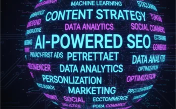 Word cloud illustrating key digital marketing pillars like AI, SEO, content, PPC, influencer marketing, and social media, with a futuristic 2025 theme.