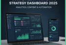 A dashboard showing a comprehensive social media marketing strategy with analytics, content pillars, and advertising campaign results.