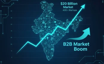 A market analysis graphic illustrating the growth of India's $20 billion cybersecurity startup ecosystem, a major B2B marketing opportunity.