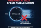 A security graphic illustrating the acceleration of phishing attack speed, showing a phishing site disappearing in under 60 minutes as revealed by Okta.