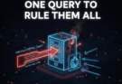 An infographic illustrating how a malicious GraphQL query can cause a Denial-of-Service (DoS) attack by exploiting deeply nested queries and query complexity.