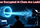 An infographic explaining the Whisper Leak vulnerability, where encrypted AI chat metadata is captured by a third-party observer.